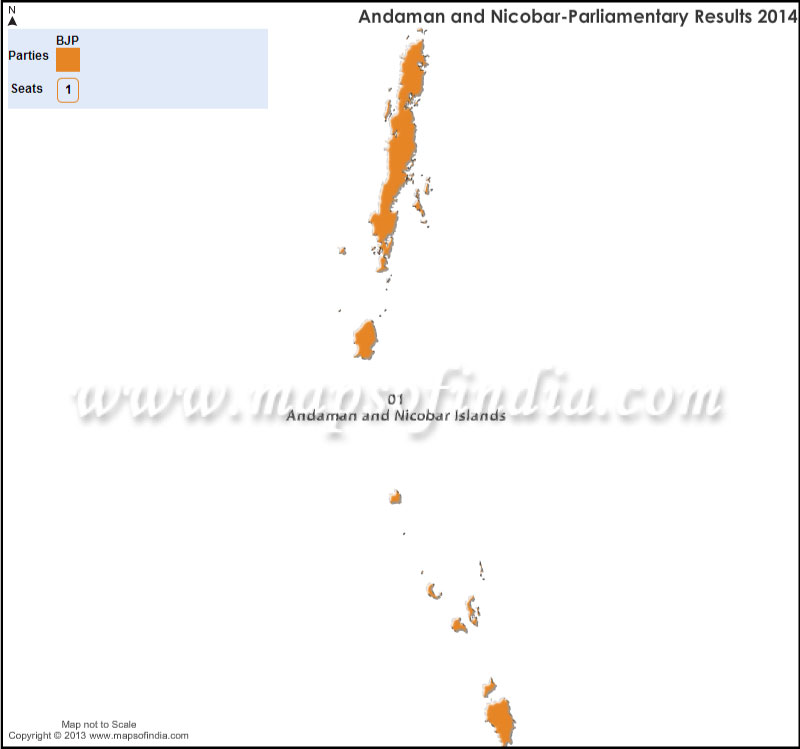Andaman & Nicobar Parliamentary Constituencies