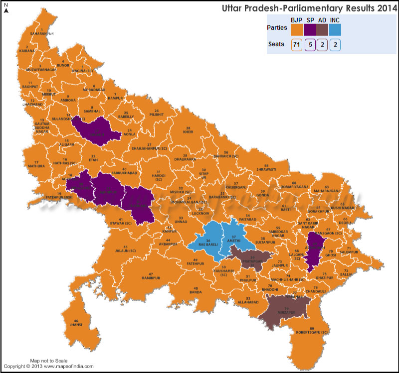 Uttar Pradesh General (Lok Sabha) Election Results 2014, 2009 and 2004