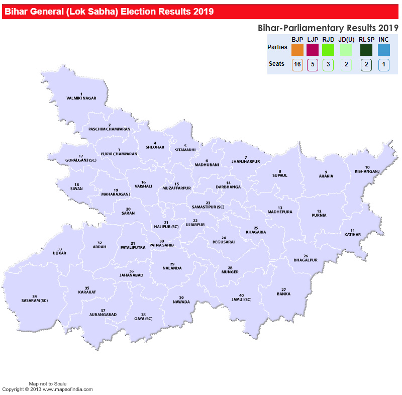 Bihar General (Lok Sabha) Election Results 2019, 2014, 2009 and 2004