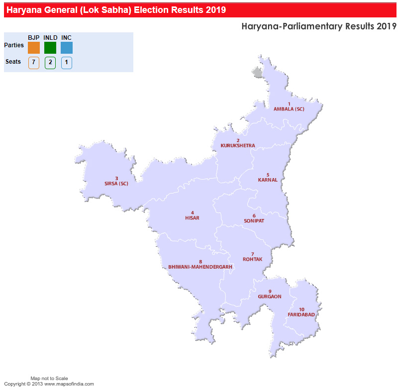 Haryana General (Lok Sabha) Election Results Live Update 2019, 2014