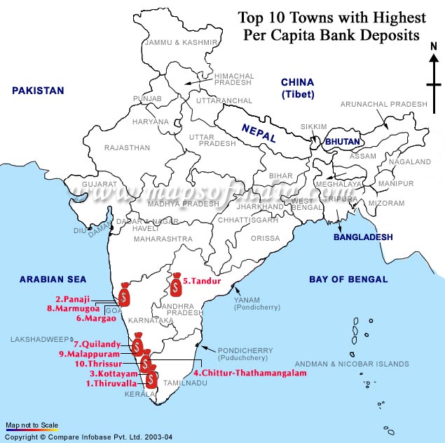 Top Ten Wealthiest Banks of India