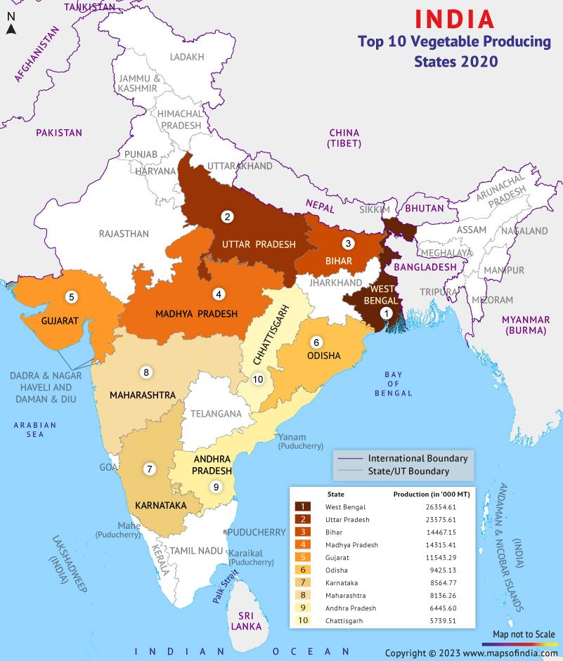 Map Showing Top 10 Vegetable Producing States in India