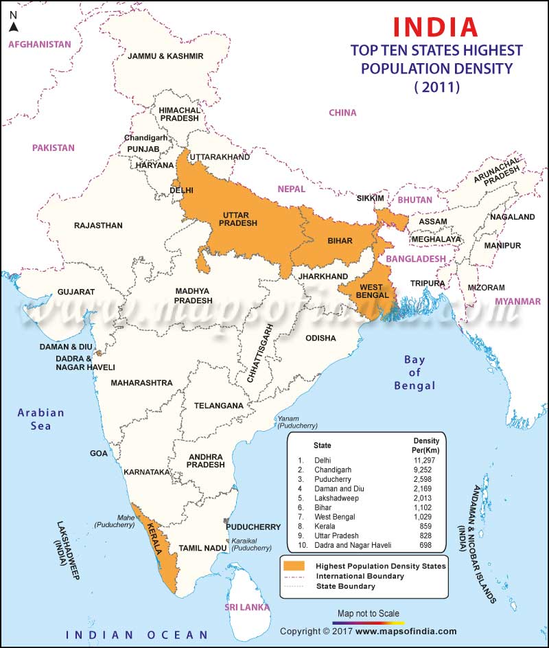 Population Chart Of Indian States