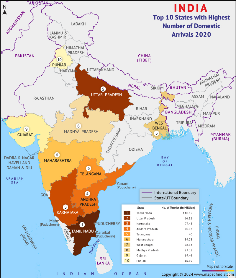 India Domestic Travel